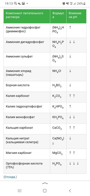 Screenshot_20210903-191317_Yandex.jpg